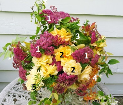 June floral arrangement 2020,cut flowers,flower arranging,The Garden Website,Amanda Jarrett,Amanda's Garden Consulting